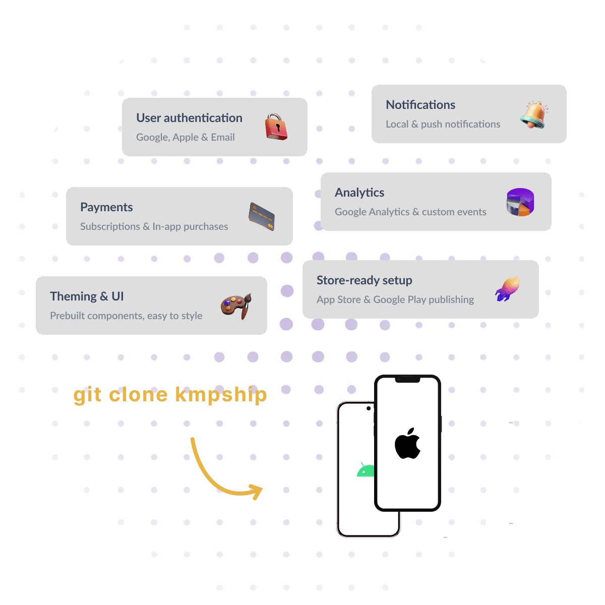 KMPShip tech stack